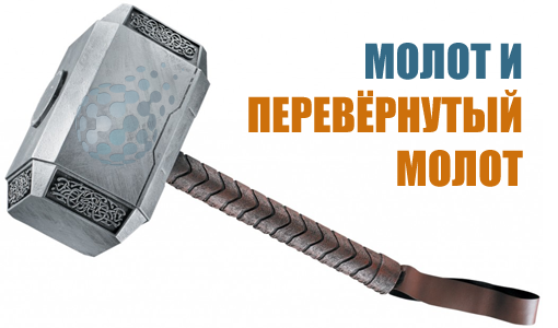 Паттерны Молот и Перевернутый молот для торговли бинарными опционами