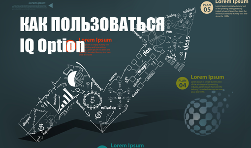Как правильно пользоваться IQ Option
