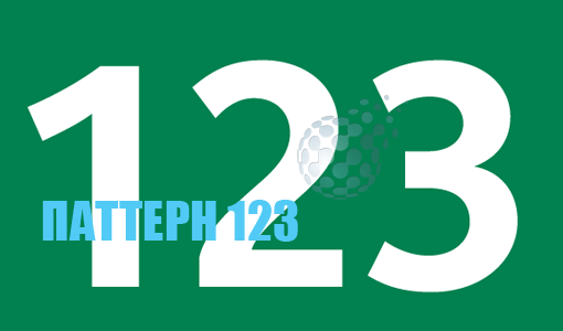 Паттерн 123