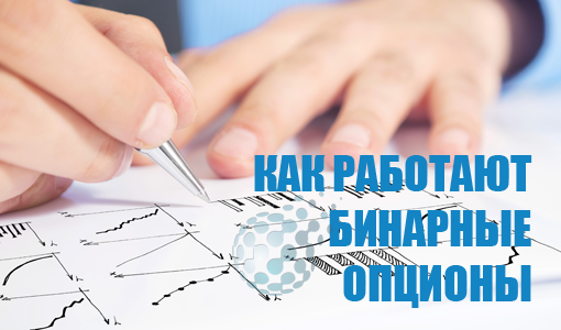 Как работают бинарные опционы