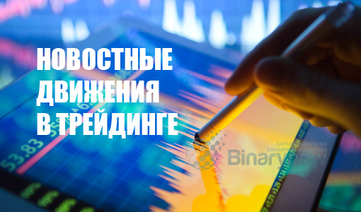 Новостные движения рынка