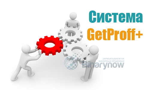 Торговая система GetProff+, как основа эффективной стратегии для трейдинга
