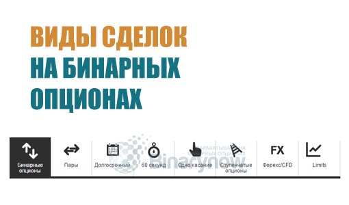 Виды сделок на бинарных опционах