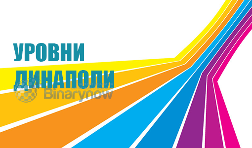 Уровни Динаполи