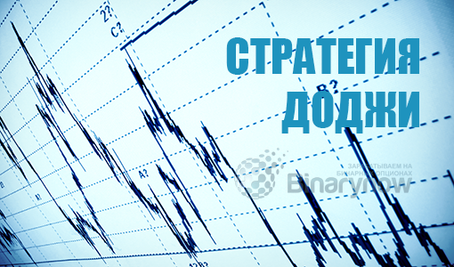 Стратегия Доджи