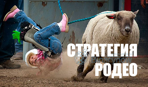 Стратегия Родео для бинарных опционов