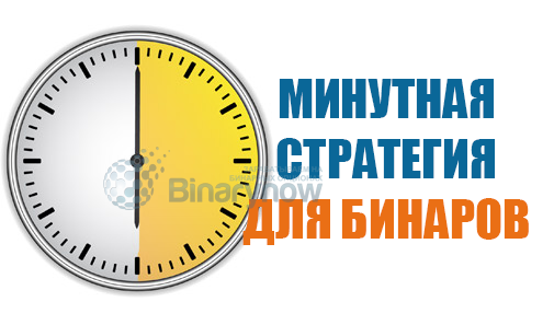 Минутная стратегия торговли бинарными опционами со всеми правилами