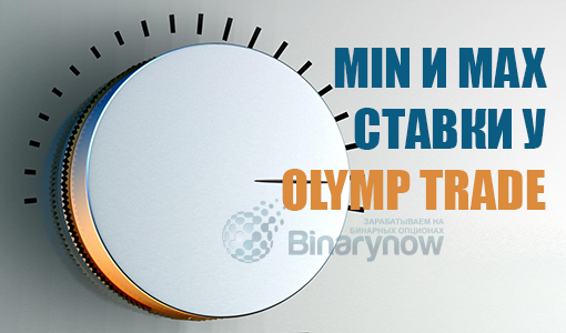 Минимальные ставки в Олимп Трейд и максимальные размеры сделок