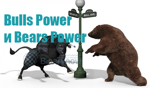 Bulls Power и Bears Power - индикаторы спроса и предложения