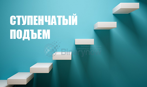 Стратегия Ступенчатый подъем без индикаторов для рынка бинарных опционов