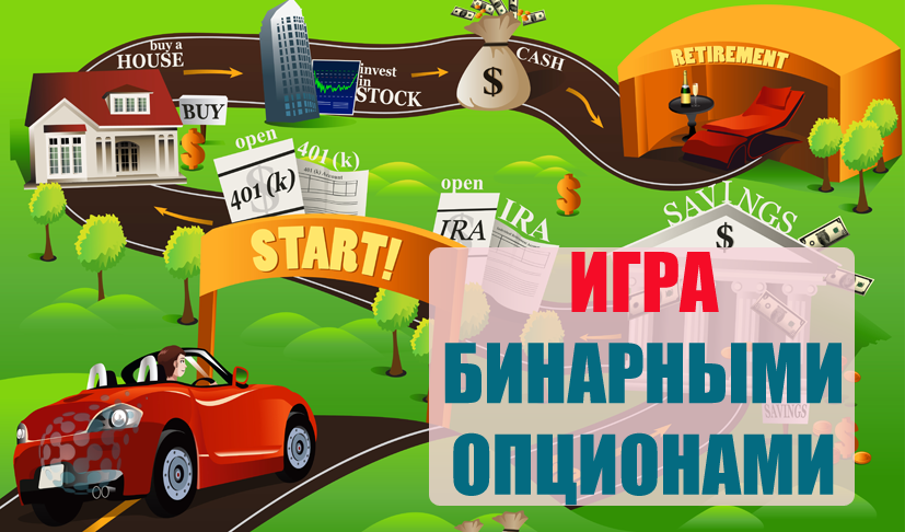 Игра в бинарные опционы