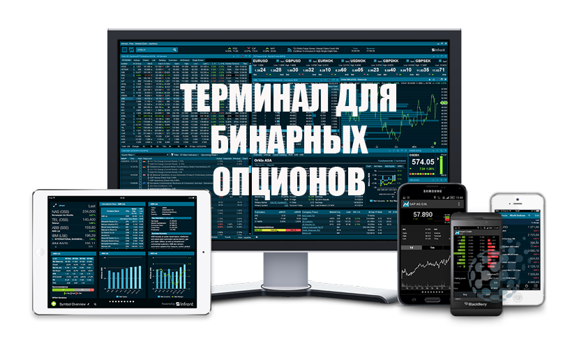 Терминал для торговли бинарными опционами