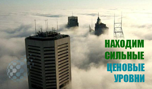 Определение и применение сильных ценовых уровней в торговле