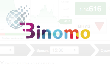 Брокер Binomo на рынке бинарных опционов
