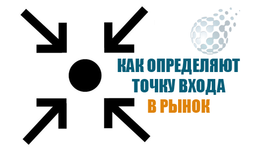 Определение оптимальной точки входа в рынок