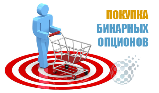 Покупка бинарного опциона - как ее совершить на рынке