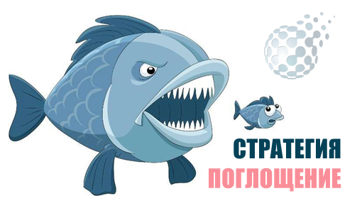 Стратегия Поглощение для торговли бинарными опционами