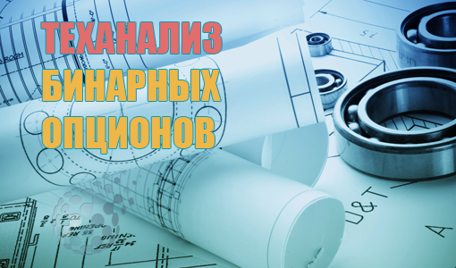 Теханализ на рынке бинарных опционов - основы и общее представление