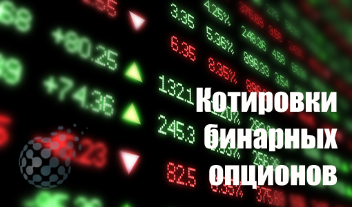 Котировки рынка бинарных опционов