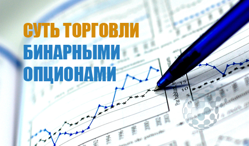 В чем суть торговли бинарными опционами