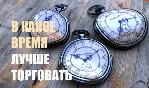 Время для торговли бинарными опционами - подбираем лучшие периоды