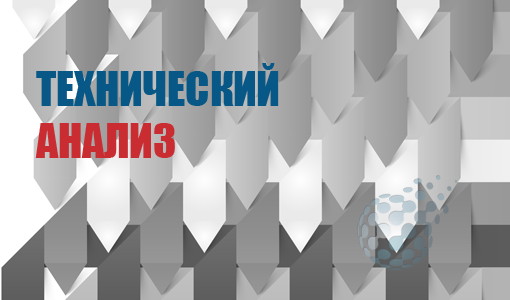 Применение технического анализа в торговле бинарными опционами