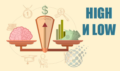 High и low в трейдинге